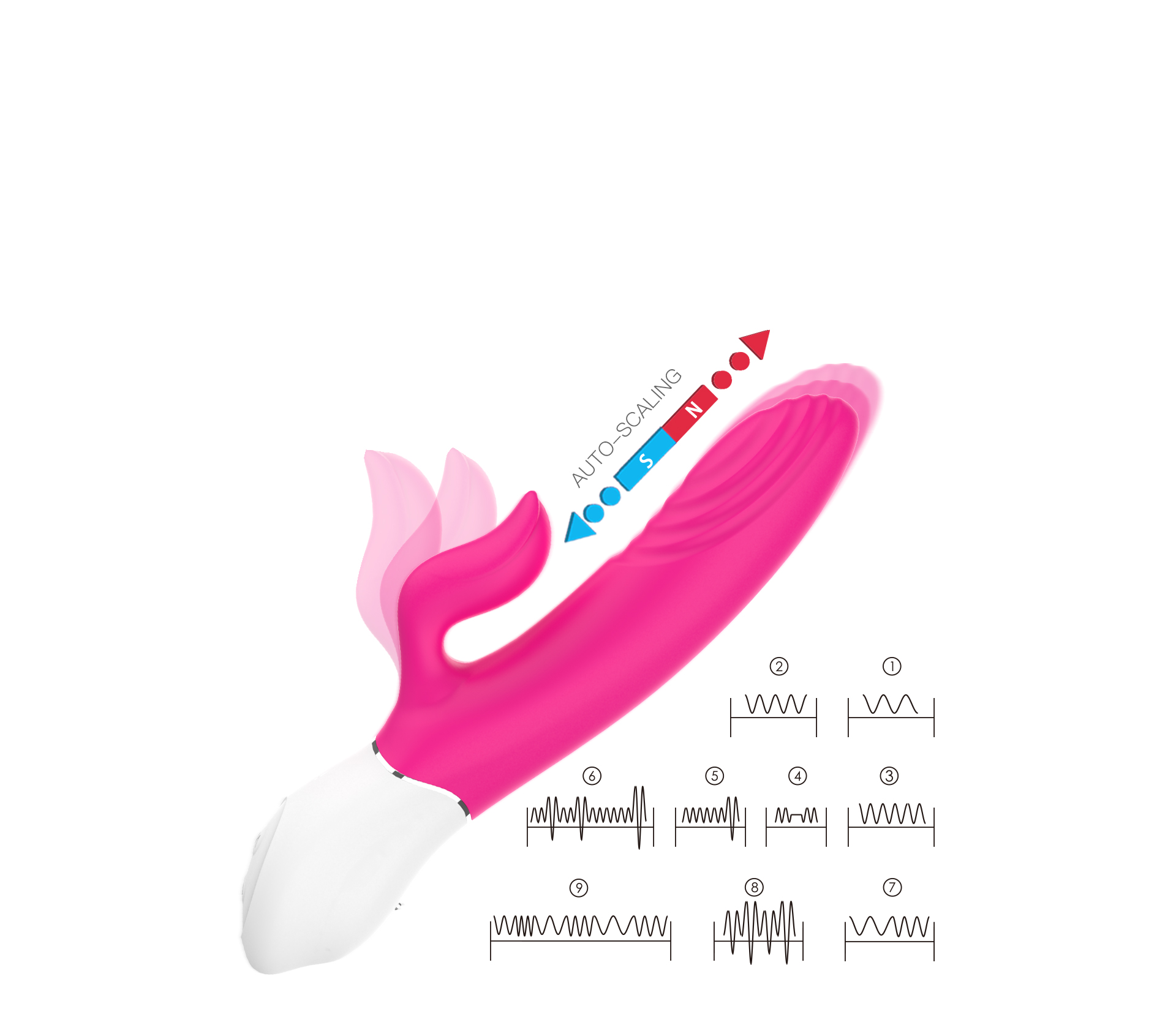 Factory Supply Fashion Design 10 Frequencies Sex Product Woman Massage Rabbit Dildo Vibrator-03