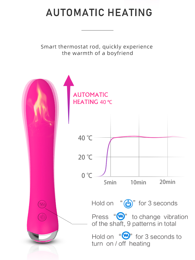 Waterproof Lesbian 9 frequency Vibrator Set-8