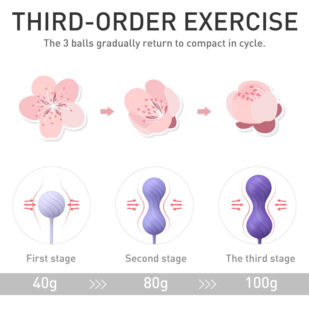 1616401732163782.jpg Silicone ben wa ball kegel exercise kegel balls set use kegel balls for women-05